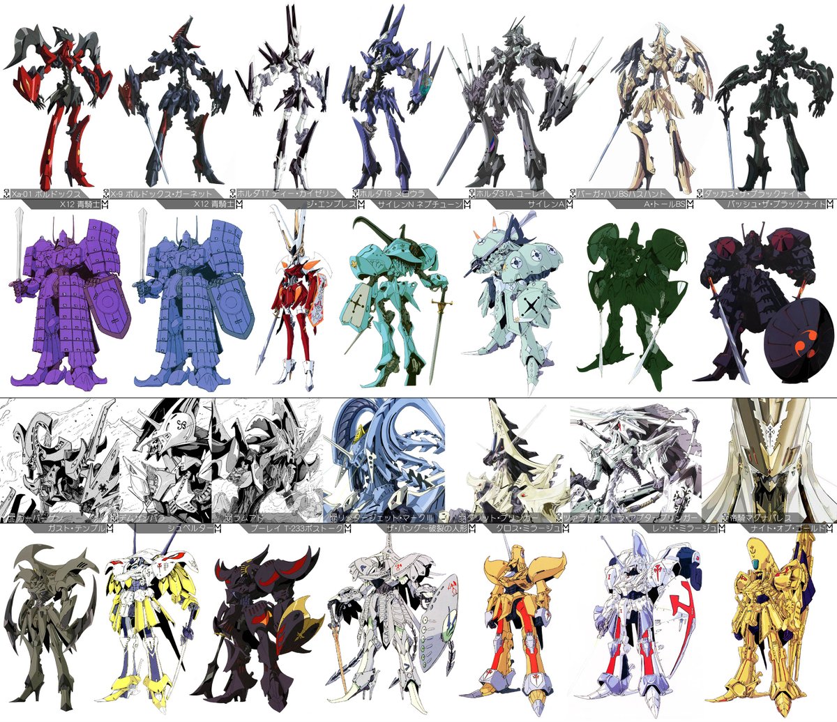 ネタバレ注意 ファイブスター物語ニュータイプ18年6月号 Fss Jp 6ページ目 Togetter