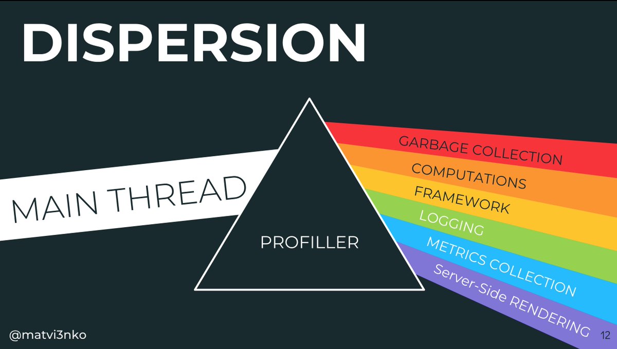 Nikolay Matvienko tweet media