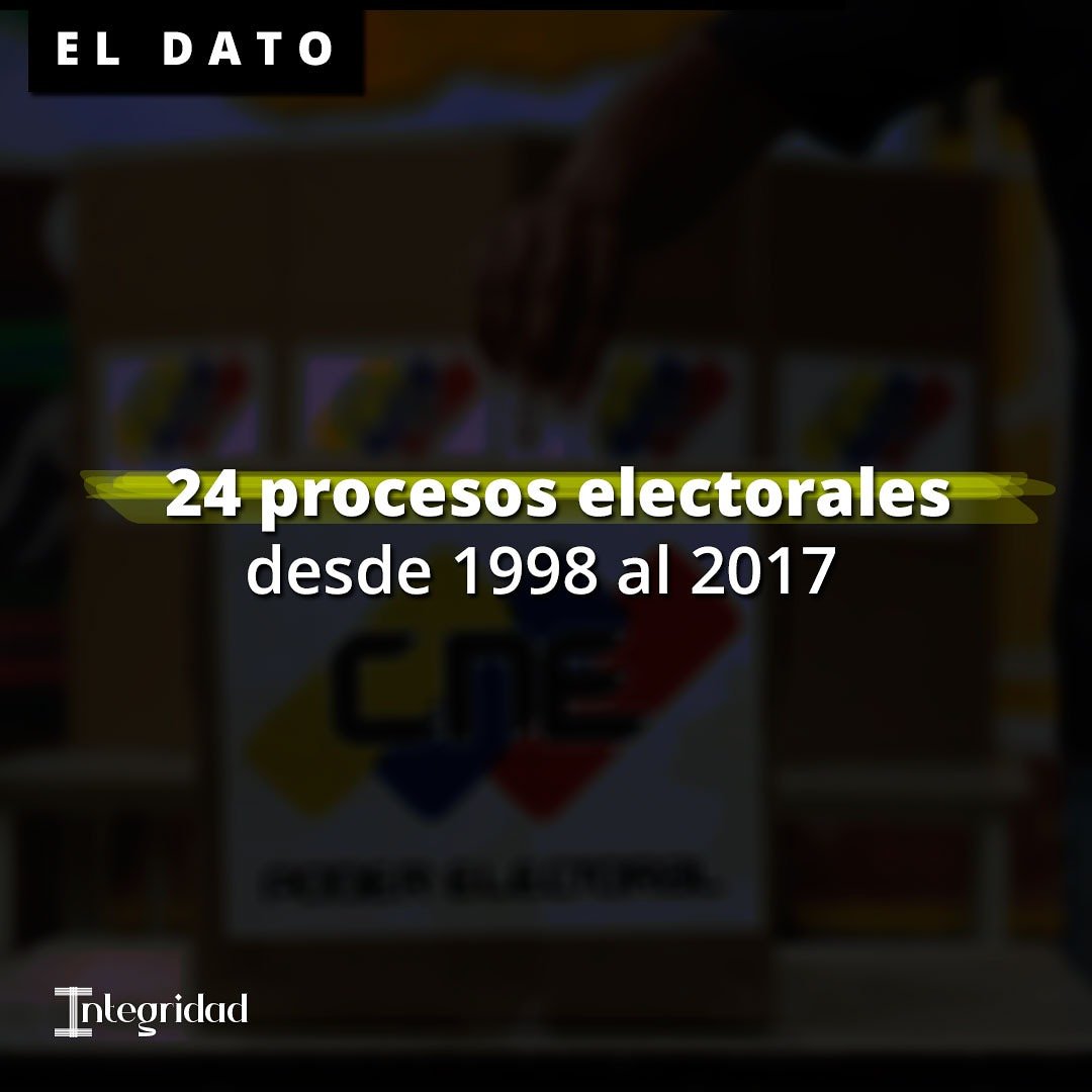 PIntegridad's tweet photo. Sin contar el show de mañana. Esto es sinónimo de inestabilidad política. Han convertido a los ciudadanos en “zombies” electoreros y ninguno de los candidatos electos han cumplido su función: garantizar seguridad y justicia. El concepto de democracia está desvirtuado.

#Vzla 🇻🇪 https://t.co/qp0QcdXxup