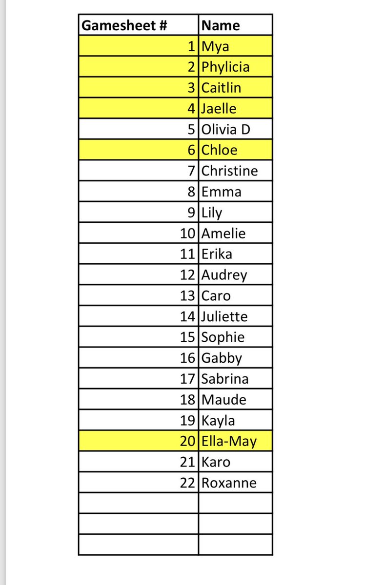 Today’s lineup!!! Kickoff in 1 minute!!