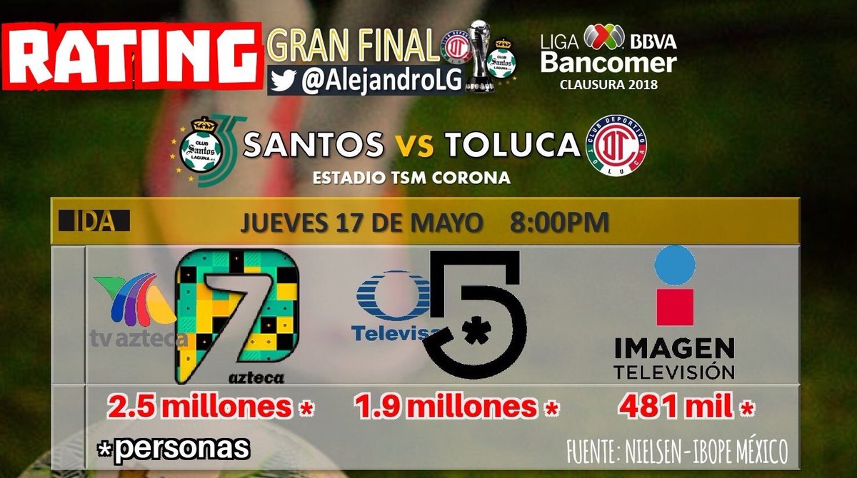 GarciaPosti's tweet photo. Avísenle a Esopo, y a sus lastimeros gregarios... https://t.co/7xClsgx5jX