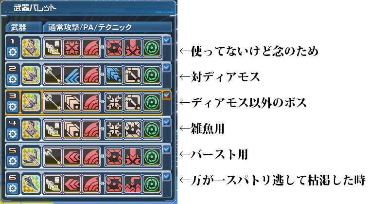 スノーエルの中の人 森回ってるときの武器パレ