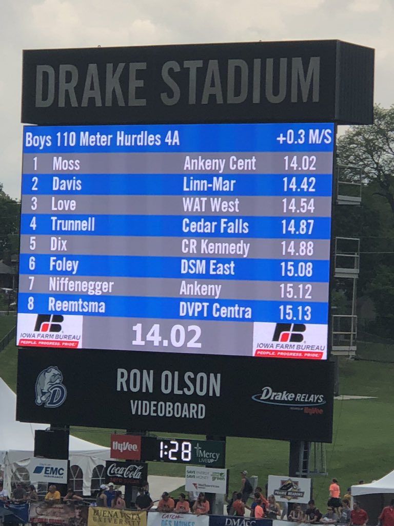 WestHigh_Track's tweet photo. Our @d_love60 finishes in 3rd in the 110H!!! https://t.co/VbAKcRsA0a