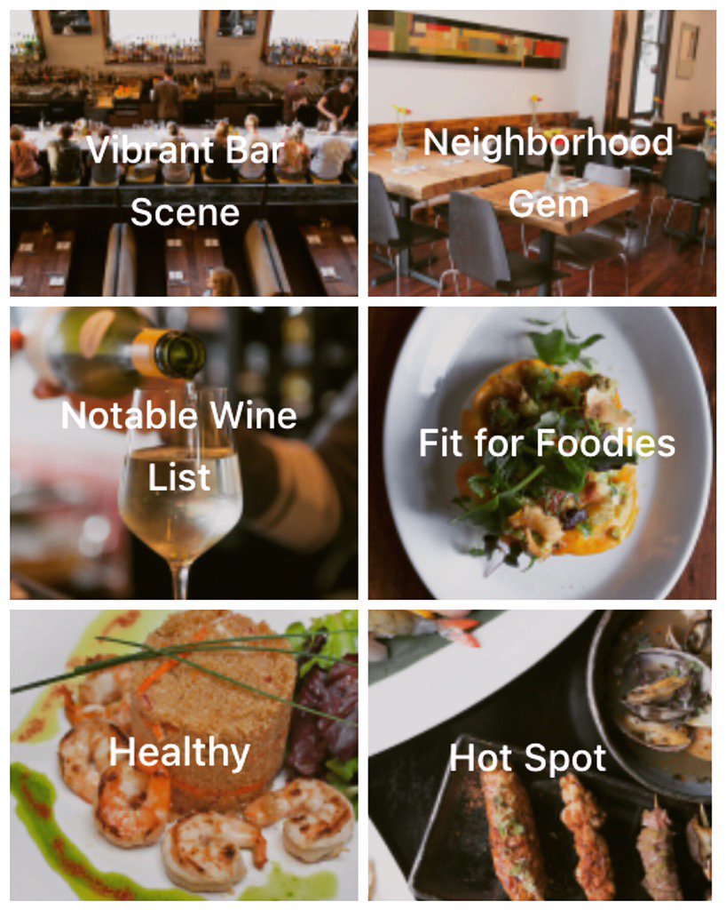 Votes are in from OpenTables Top 10 and <a href="/TownHallJAX/">TownHallJAX</a> placed in six categories! 😊