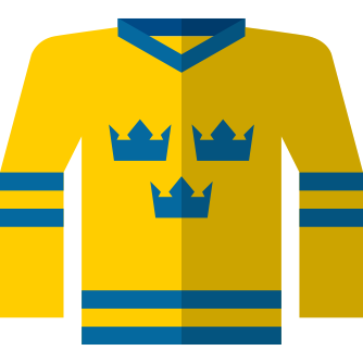 swemojis's tweet photo. #trekronor #hockey #iihfworlds #sweden Congratulations to the #Swedish national ice hockey team Tre Kronor for  reaching the final in the 2018 IIHF Ice Hockey World Championship! https://t.co/bOMX4zherP