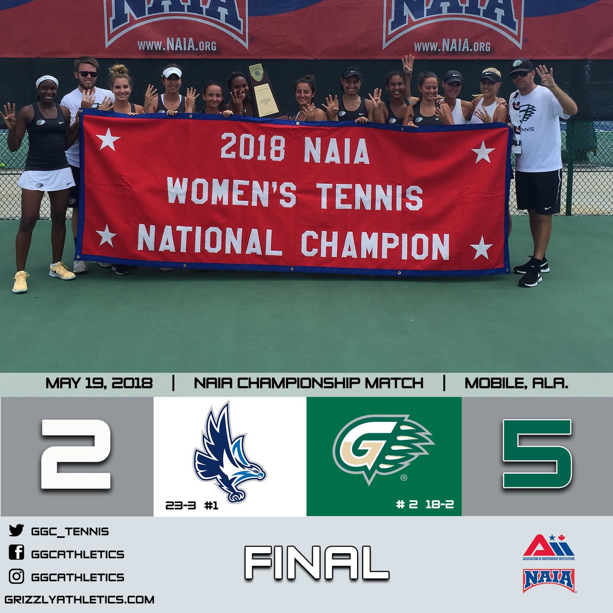 Ggc Tennis On Twitter National Champions Women S Tennis Wins
