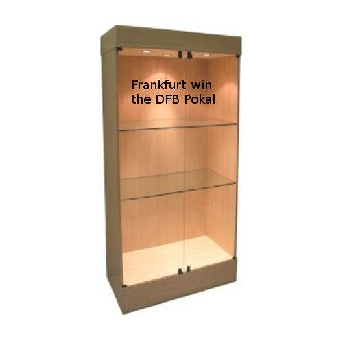 Franz On Twitter Borussia Dortmund Trophy Cabinet According To