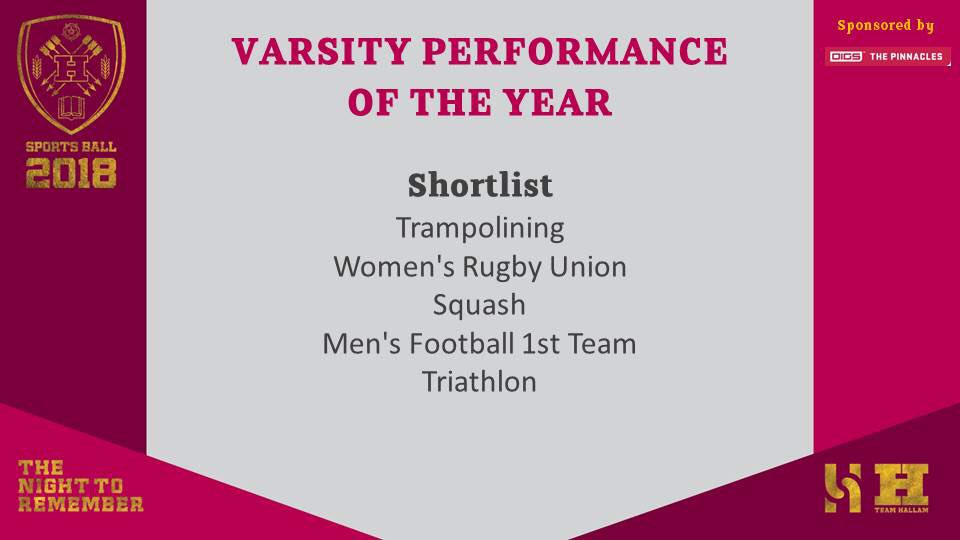 Our next award is Varsity Performance of the Year Award! Your shortlisted nominees are... 🏆#SportsBall2018