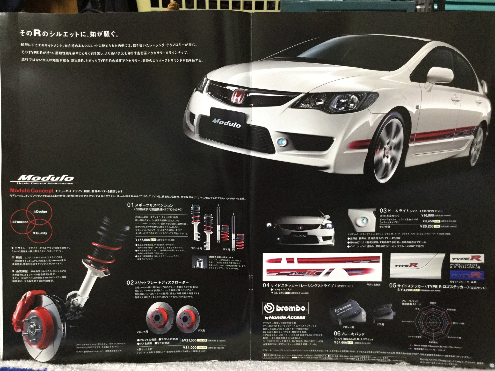 自動車カタログ収集記 A Twitter Fd2 シビック タイプr オプションカタログ