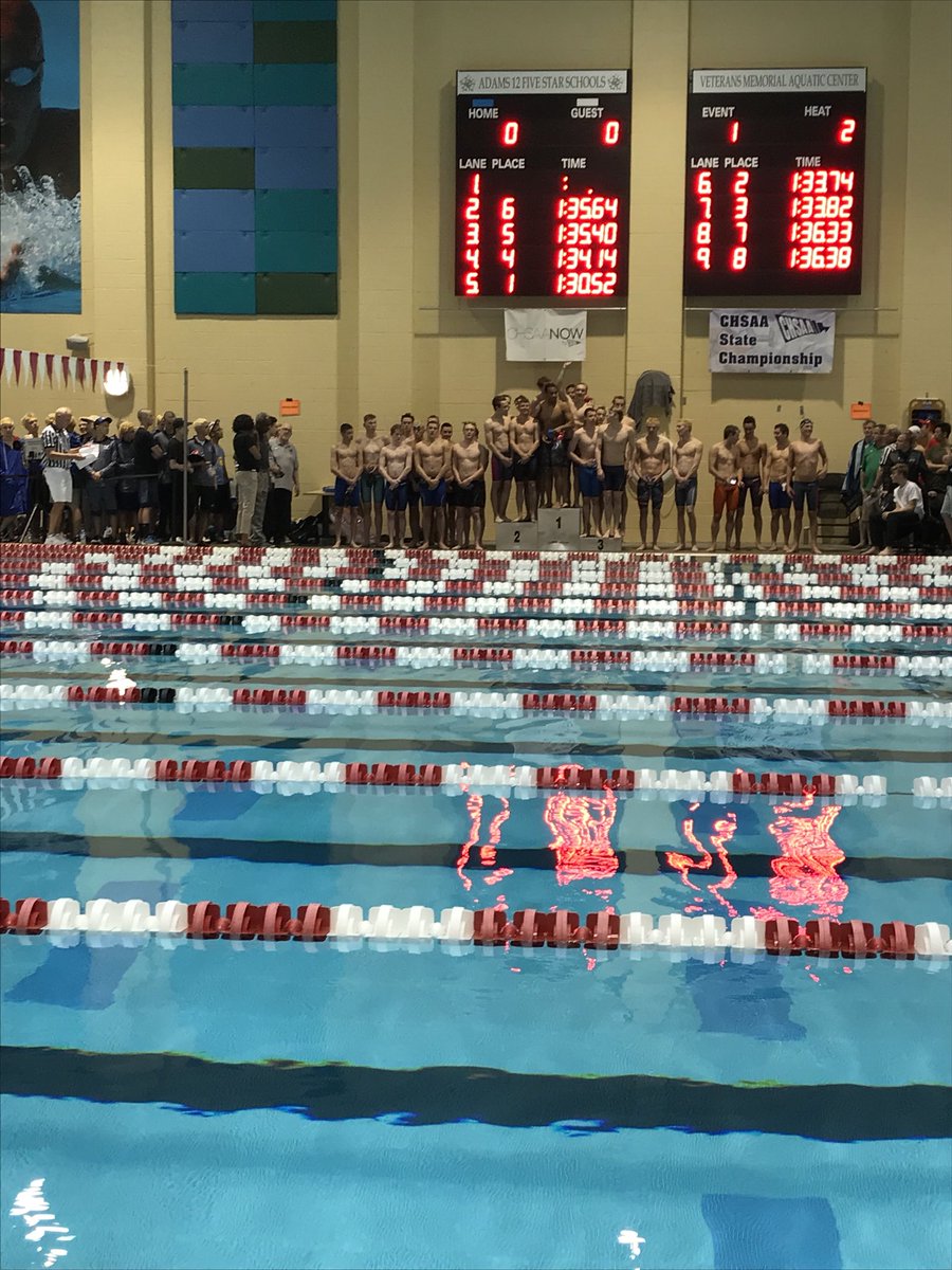 EnnisWrites's tweet photo. 5A Swim: Regis Jesuit just broke the 200-yard medley state record by 1/100th of a second. @CHSAA https://t.co/8Xt97ihVMX