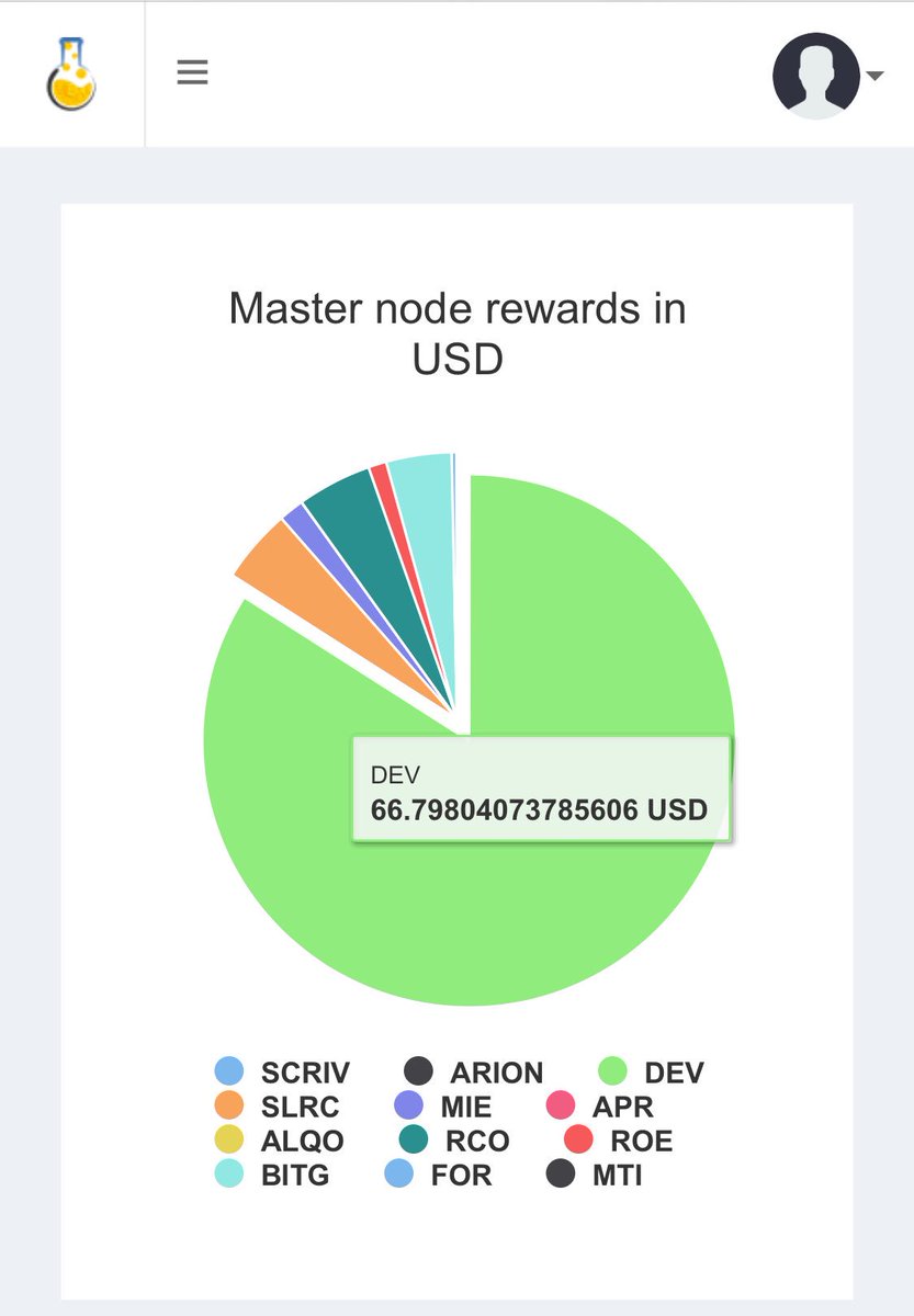 RiskCrypto tweet media