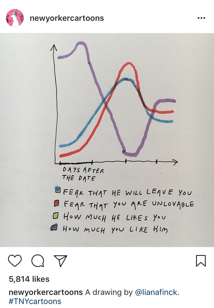 Prof_Han's tweet image. #socialmedia #socialnetworking