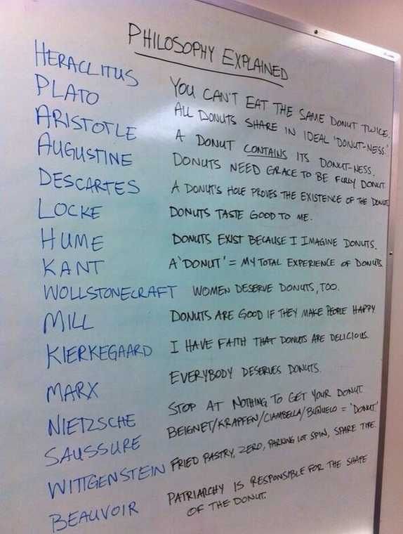 PhilosophyMttrs tweet picture