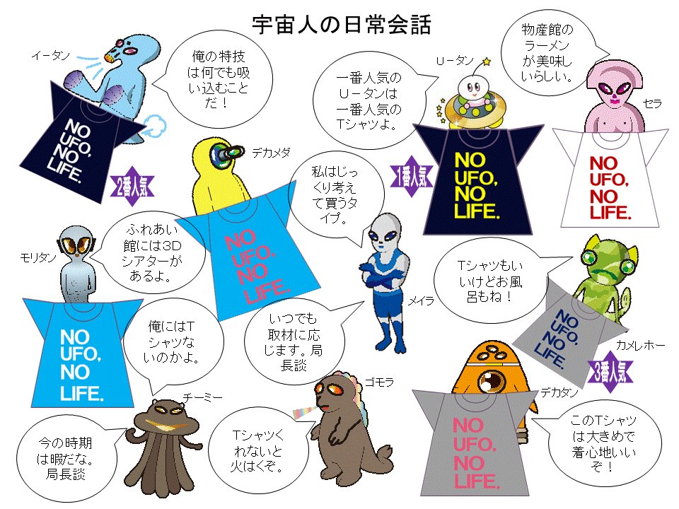 今日の千貫森は快晴です 山の散策日和かもしれません ufoふれあい館には10体の宇宙人キャラクターがいます 何やら宇 18 05 福島市の歴史 文化 福島市飯野町 ufoの里 ufoふれあい館 ufo物産館 今日の千貫森は快晴です 山の散策日和かもしれません ufoふれあい館には10体の宇宙人キャラクターがいます 何やら宇 18 05 福島市の歴史 文化 福島市飯野町 ufoの里 ufoふれあい館 ufo物産館