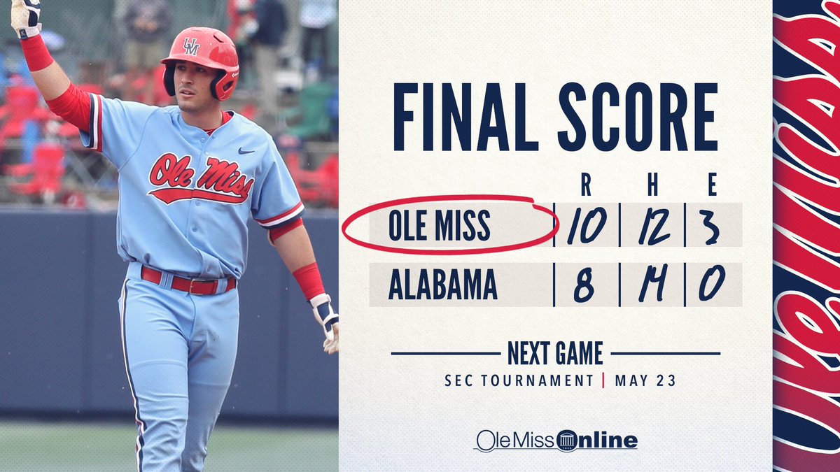 OleMissBSB's tweet photo. FINAL | #RebsBSB finishes off Alabama, 10-8, and your Rebs are 2018 SEC West Co-Champions! https://t.co/eQpbIy7zt5