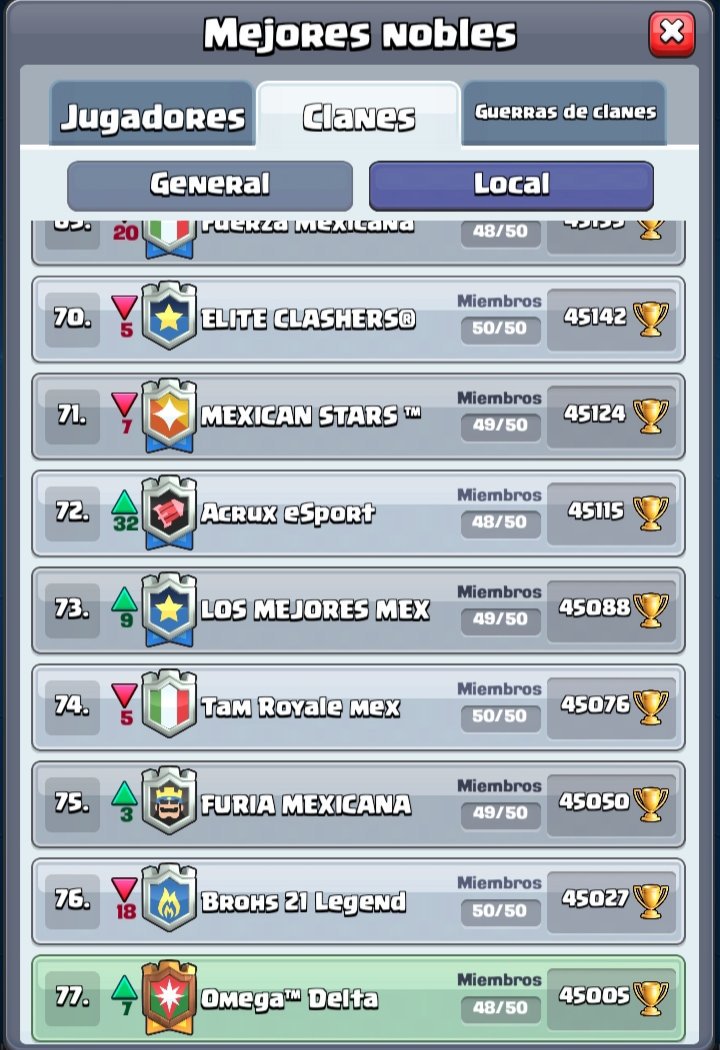 !ESTAMOS RECLUTANDO!
Buen Ambiente y Actividad.💯
-Unete ala Familia- #OmegaOp🔥
Intereasados Abrir MD.
@OmegaLatamOP <a href="/Comunidad_MXCR/">Comunidad Mexicana de CR 🇲🇽</a> <a href="/Omegaaesports/">Omega eSports</a> @OmegaGSDeSports @OmegaGSDSpain