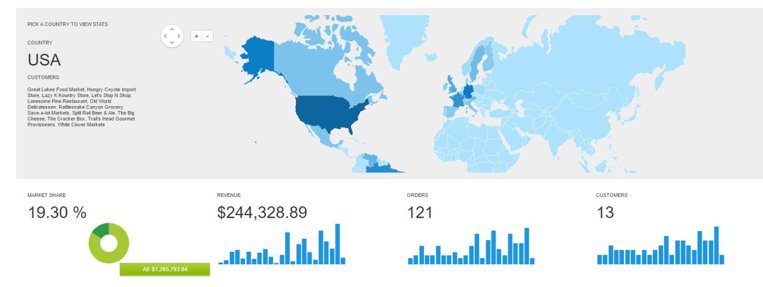 brunomiyamotto's tweet image. Kudos to  @jqwidgets framework, allowed me to build responsive, fast, and robust UI components for WAPS with JQWidget’s components leveraging on  jQuery to provide interactive, dynamic and highly customizable widgets.