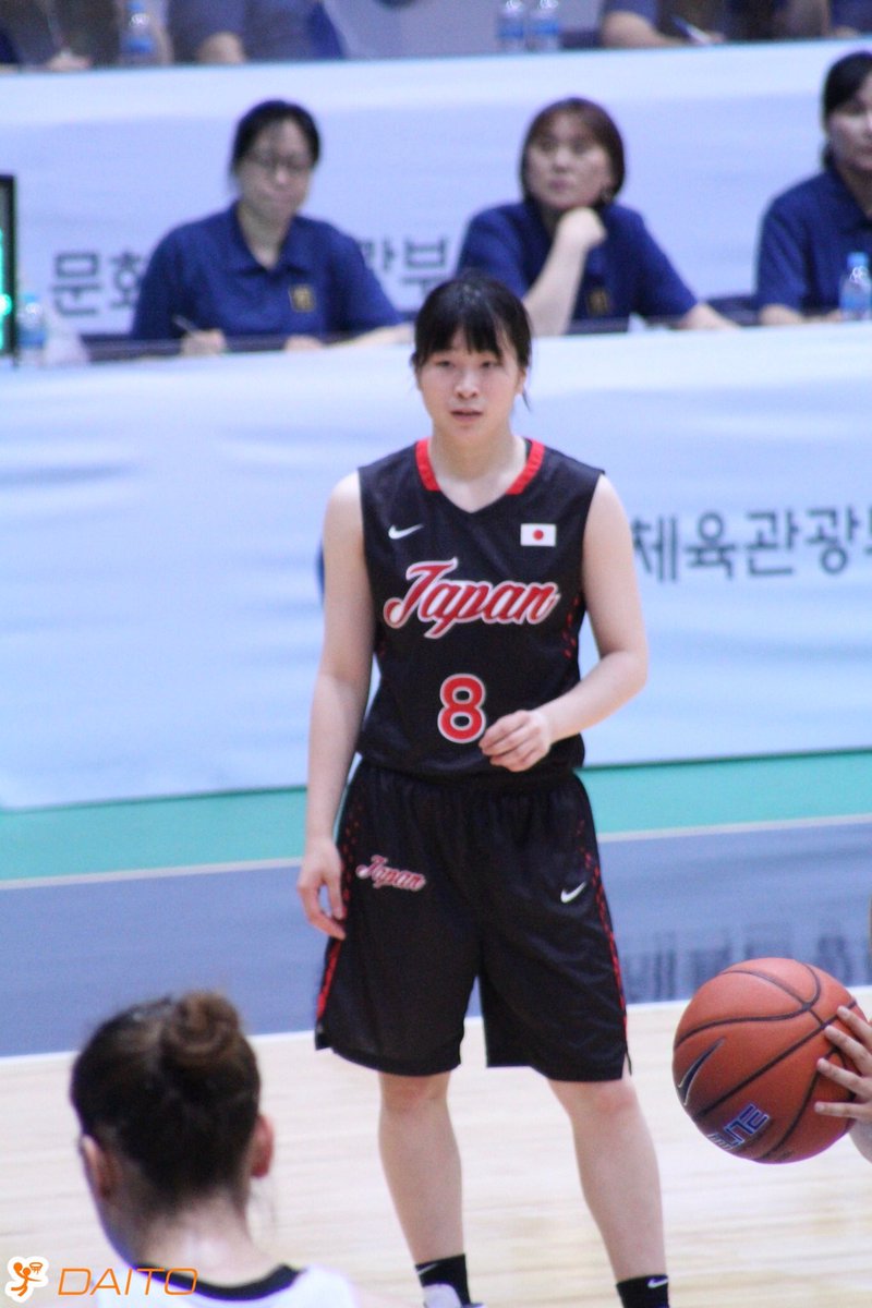 藤田歩 藤田歩