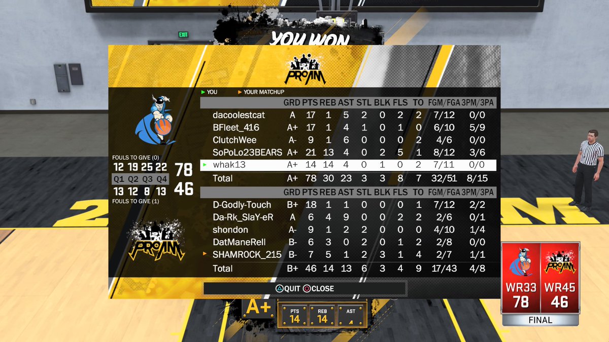 Whak2k's tweet image. My second #WRselectCombine game. Out there holding it down with 6'11! @WRproamleague #WRCombine #WRselect