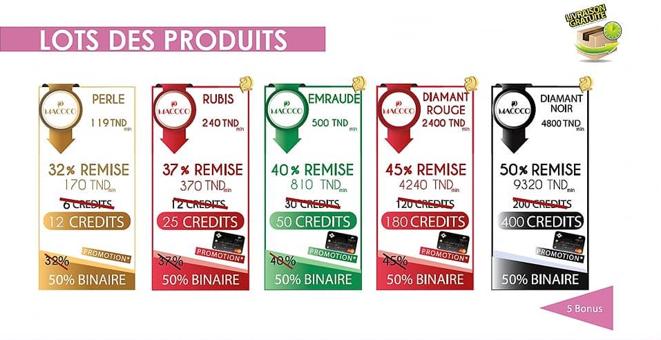 MacocoCosmetics's tweet photo. - تدفع مبلغ 2400 د للحصول على منتوجات بقيمة 4240 د => 45% تخفيض. 
- تدفع مبلغ 4800 د للحصول على منتوجات بقيمة 9320 د => 50% تخفيض. 
(المنتوجات حسب اختيارك) (الدفع عند التوصيل)
https://t.co/IrcoRIpp1P https://t.co/sLE4q9FqHO