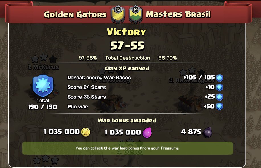 GatorsGolden's tweet photo. That’s 10. Echos with the clutch 6 pack. Tough win. Props to Masters Brazil for thought provoking bases. https://t.co/4US0OFlkIS