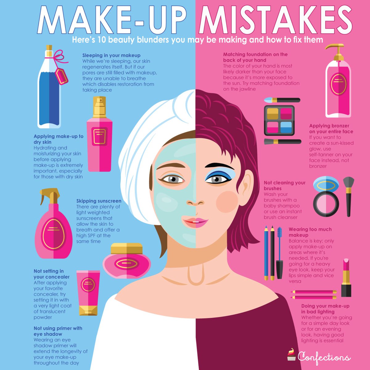 ConfectionsLips's tweet photo. Check out the 10 most common make-up mistakes and what you can do to avoid making them

#ConfectionBeauty #ConfectionsLipGloss #ConfectionsLips #BeautySecrets #LipTips https://t.co/IFPdiC3V1E https://t.co/qJ2x6vgKL8