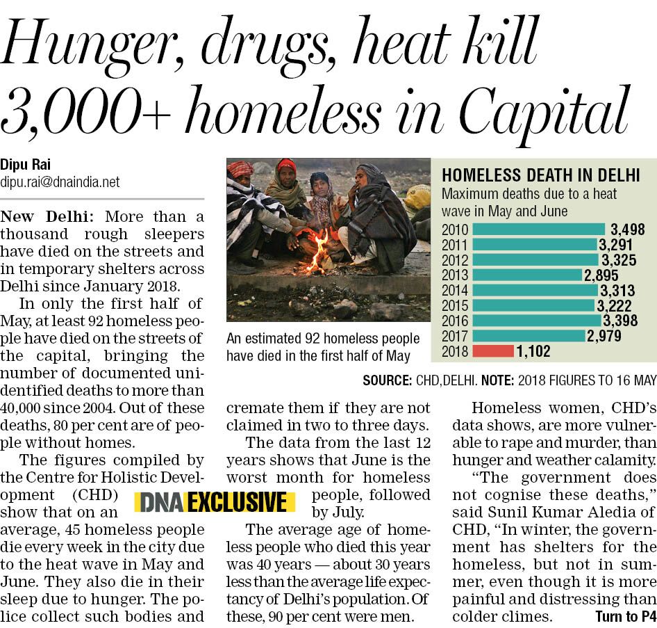 jaipurdna's tweet photo. Hunger, drugs, heat kill 3,000+ homeless in Capital 

@ArvindKejriwal @MoHFW_INDIA @PMOIndia @AmitShah @RahulGandhi @ashokgehlot51 @AshokParnamiBJP https://t.co/CbRrmxdoCv