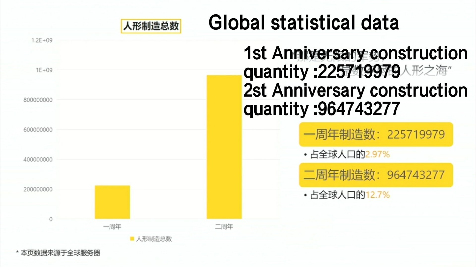 Poxlk Girlsfrontline 少女前線 少女前线i Translated It With The Software And Wrote It Briefly T Co Fyt8n4nchk Twitter