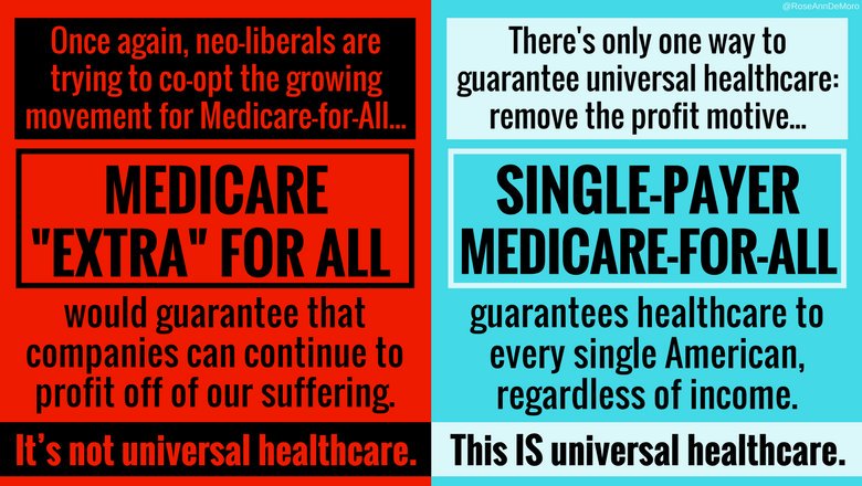 Beware #MedicareExtra, #ChooseMedicare, or any group that:

😖advocates for affordable COVERAGE instead of guaranteed CARE
😮 is run by insurance industry shills
👎 does not have nurse leadership

Heal America with #MedicareForAll!
#SinglePayerSunday 
bit.ly/2EV7nW8