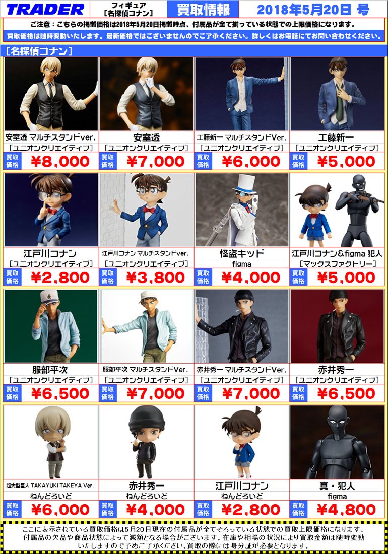 たっぷり ファーム あまりにも コナン フィギュア 買取 スリッパ 収まる 二