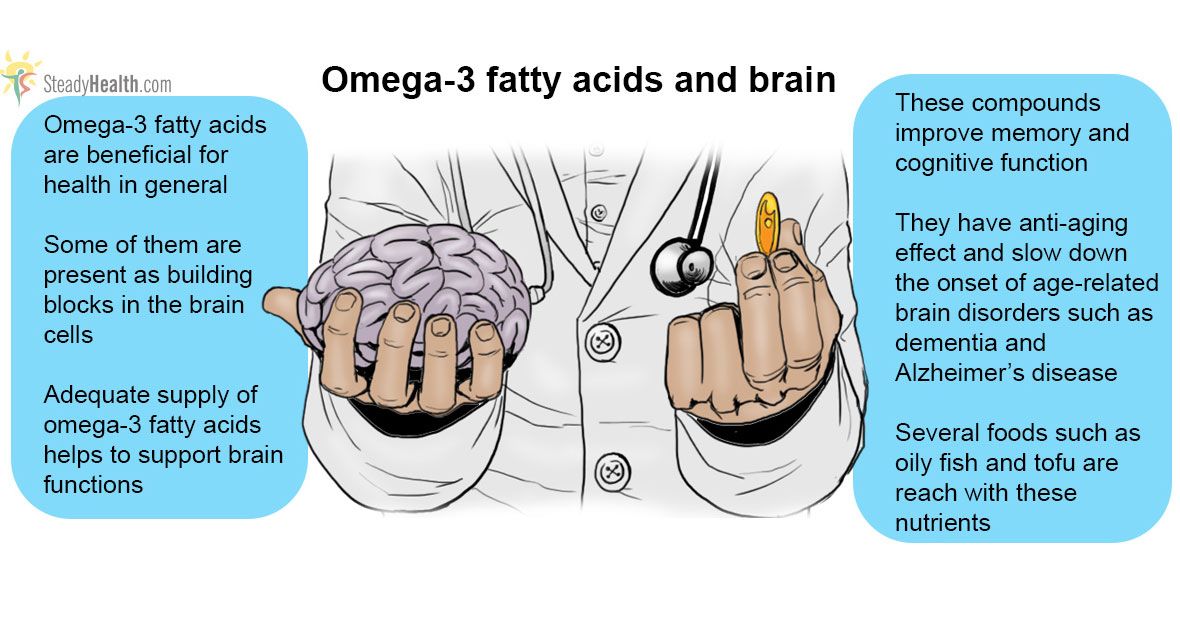 Omega 3 has been shown to actually protect our brains and improve memory and concentration ➡ ahealthblog.com/iquu