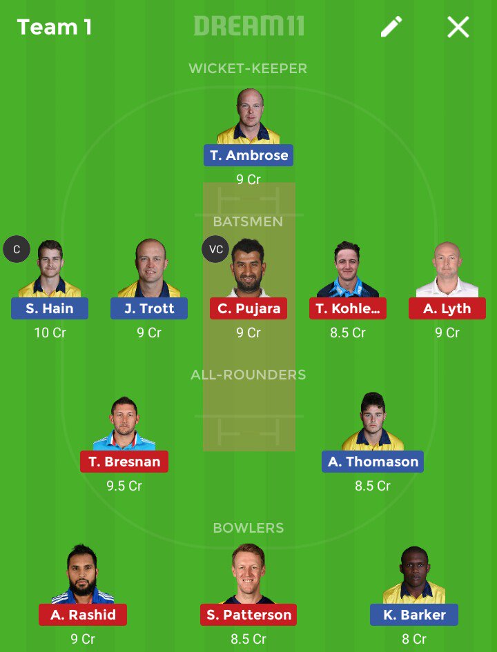 shivakanaujia11's tweet photo. Small leagues team.. 
#Royallondononedaycup 
#WASvYOR
Best of luck.. 😊 https://t.co/vCasFietMC