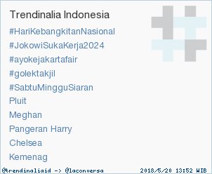 Trend Alert: #JokowiSukaKerja2024. More trends at trendinalia.com/twitter-trendi… #trndnl