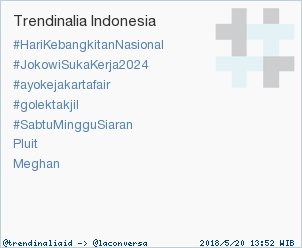Trendinalia Indonesia 🇮🇩 tweet media