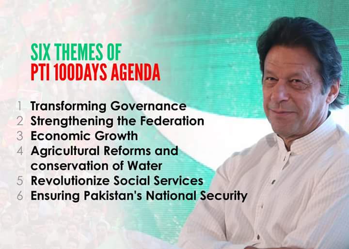 Image result for PTI 6 point agenda
