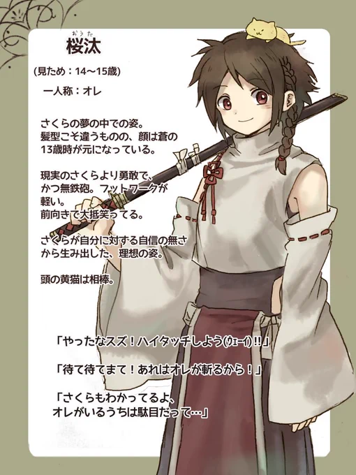 #海ばたりパラレル
桜汰のキャラシ兼ネタバレです! 