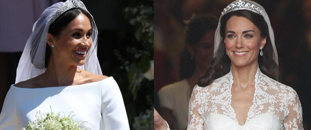 Harrryandmeghan Hashtag On Twitter