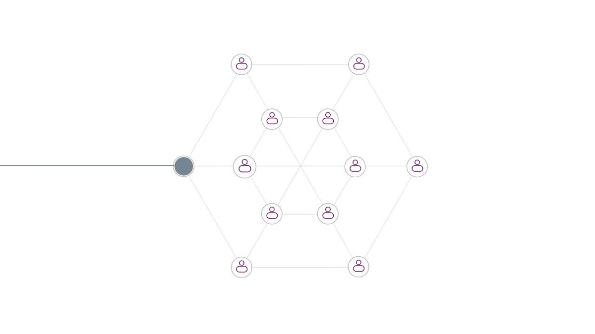 Buzzacott's tweet photo. Buzzacott Giving Solutions is well placed to provide and support #GrantManagementSoftware for our growing client base of #charities, endowed trusts, government bodies and corporate grantmakers. Here is an overview of new and current services that we offer: https://t.co/HvURU4X3xf https://t.co/lsS48nhDd6