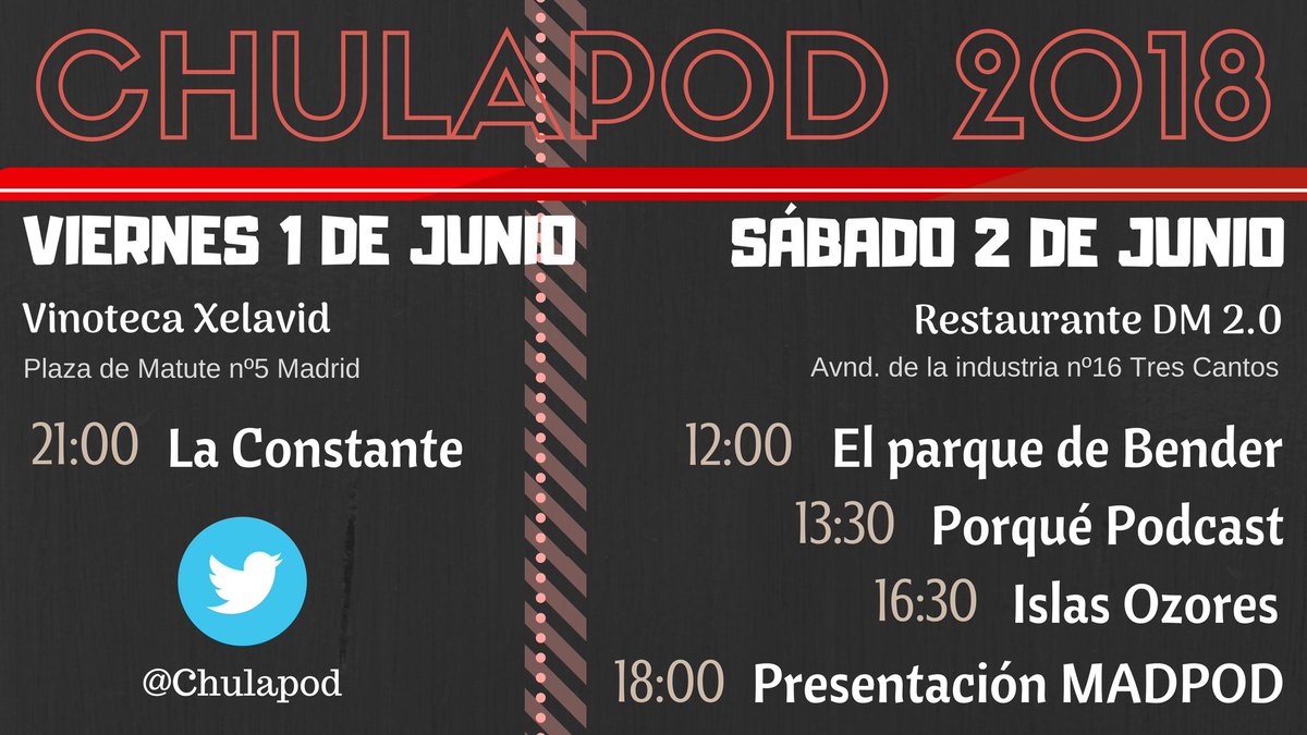 Chulapod V Edición tweet media