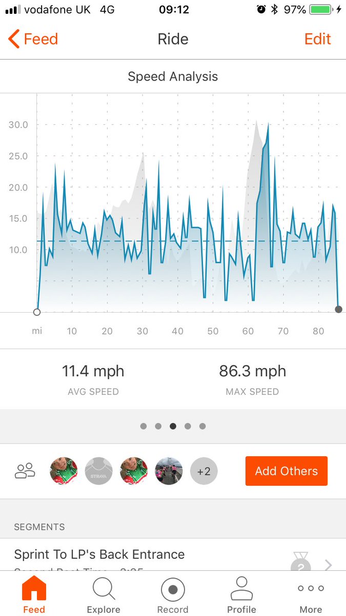 RaquelWeeksie's tweet photo. @Miles4Mel I thought I was fast but not quite this fast! 🚴💨💨💨 #miles4mel5 https://t.co/Z0ysa37sMJ