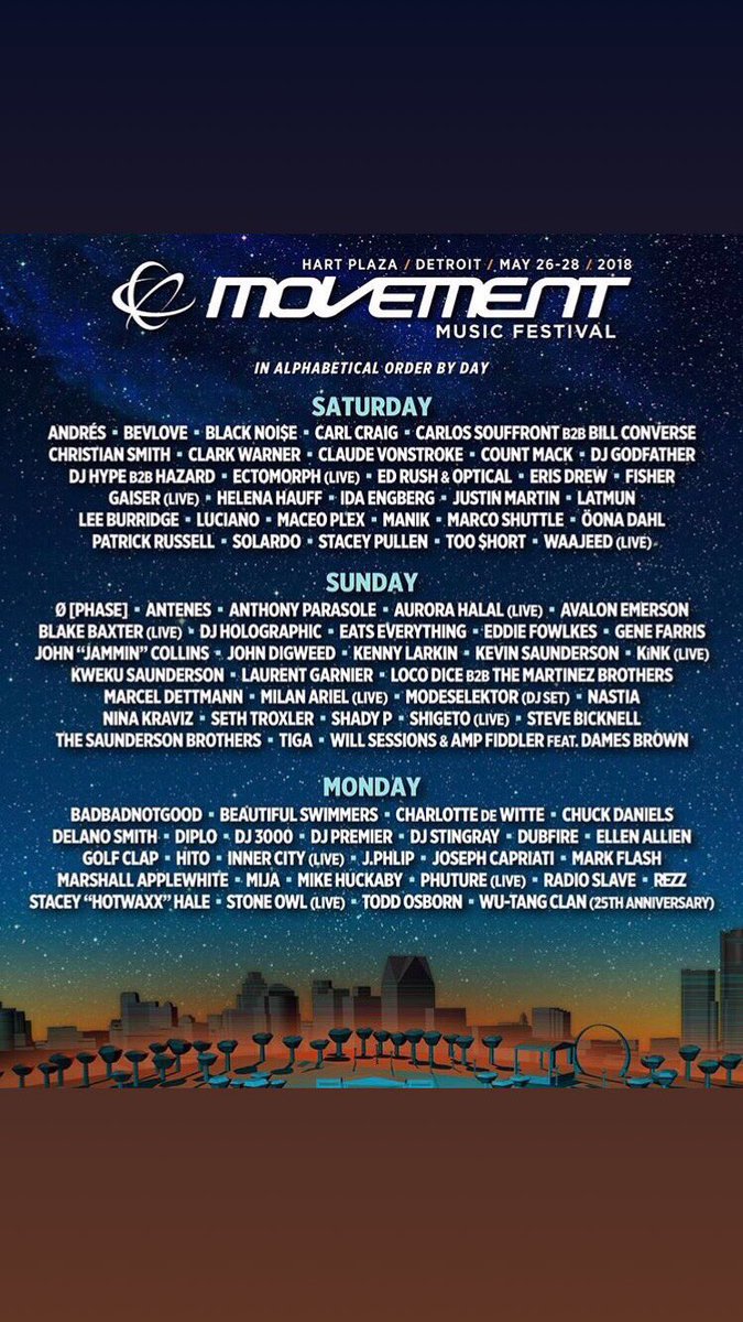 SaundersonKweku's tweet photo. I’ve been coming here since a young’n and NOW I’m opening!! ❤️ It’s surreal. Big Love to @MovementDetroit Doing it with my DETROIT family. It’s a blessing ! #movement #movemendetroit #Love #NeverstopWORKIN #TheHOODneedsHOUSE 🤘🏿 https://t.co/S9zRphDyyx