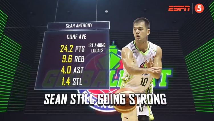 OneSportsPHL's tweet photo. .@SeanAnthony_10 is currently the leading local scorer in the conference!
https://t.co/xKsO1N7QqO | #PBAonESPN5 #PBALaroMoTo https://t.co/eQndx3UQnR