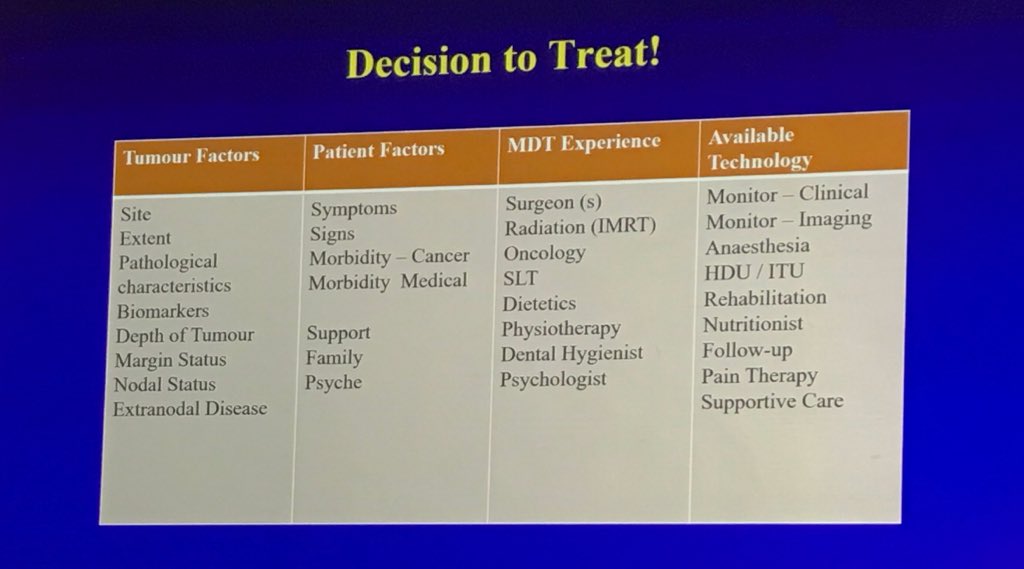 Gırtlak kanserlerinde tedavi sadece tümörün evresine göre yapılmamalı,Hasta, ailesi, hekimin tecrübesi,hastanenin altyapısı ve teknoloji tedaviyi belirler
DOLAYISIYLA bir sorununuz varsa tedavi için farklı hekim ve/veya kurumlardan bilgi alınız(ProfBradley in konuşmasından alıntı