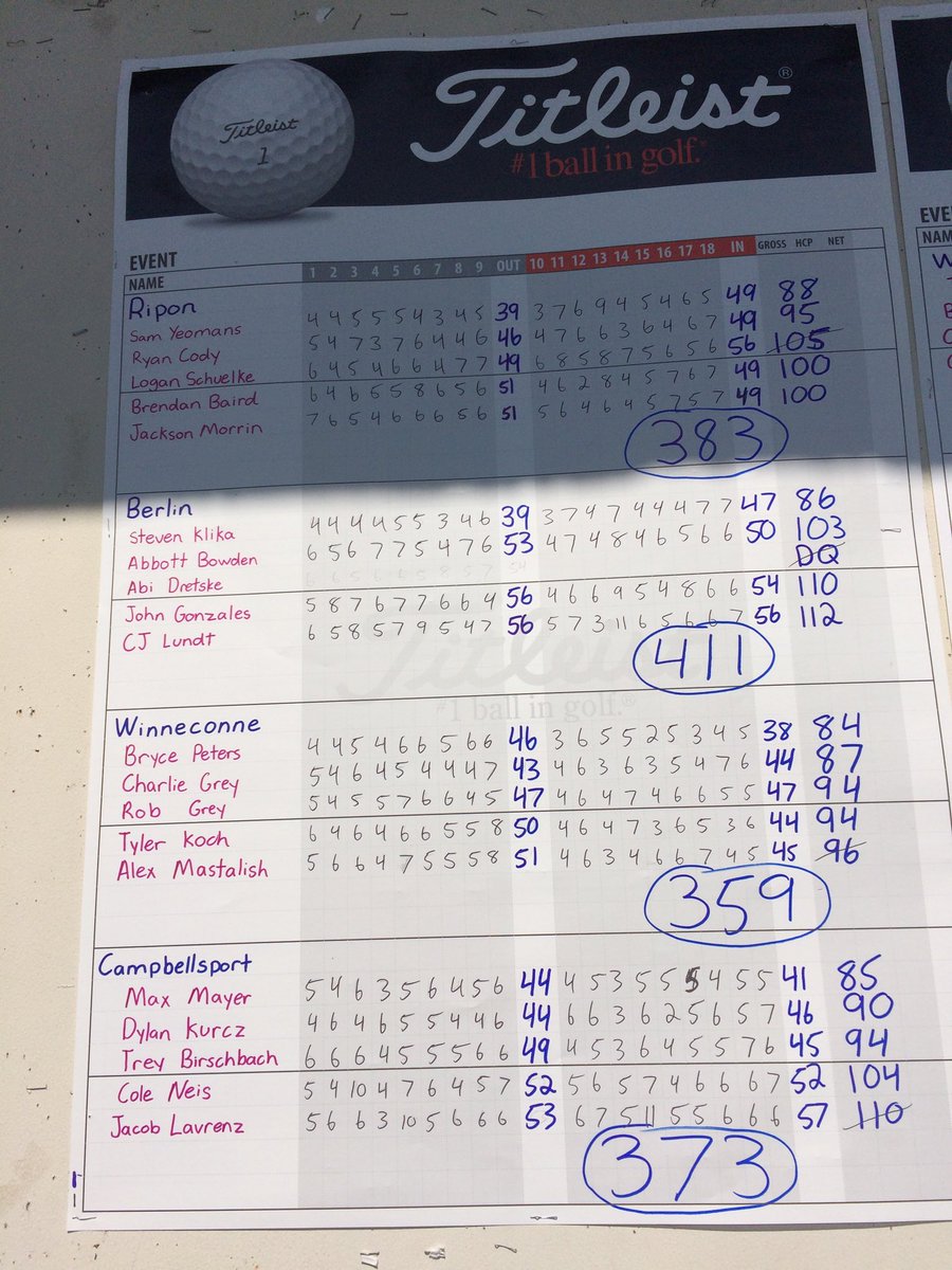 BerlinHSSports's tweet photo. Congrats to @KlikaSteven on earning Honorable Mention at the ECC Conference Golf Meet.  #BerlinPride https://t.co/TH5bApYMGE