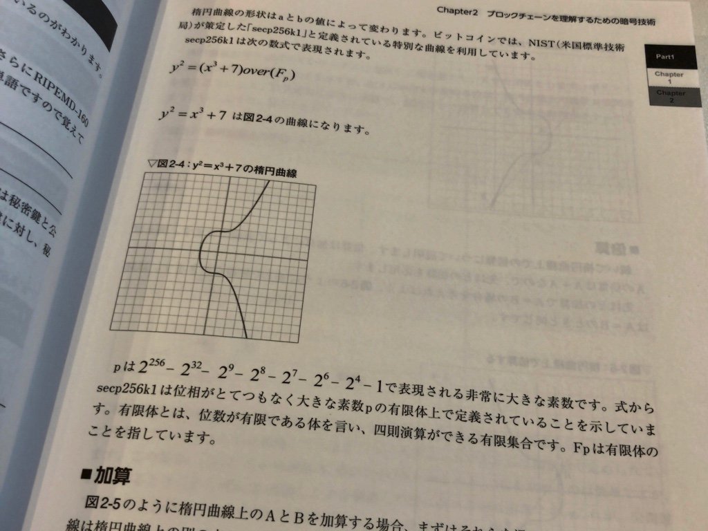 楕円曲線暗号。 堅牢なスマートコントラクト開発のためのブロックチェーン[技術]入門 | 田篭 照博 https://t.co/ju95EE8aAP
