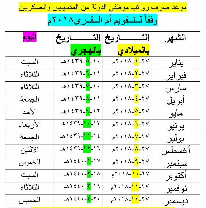 شهر ١٠ ميلادي ايش اسمه