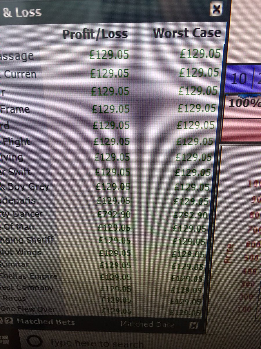 #green #betfair #horseracing #trading