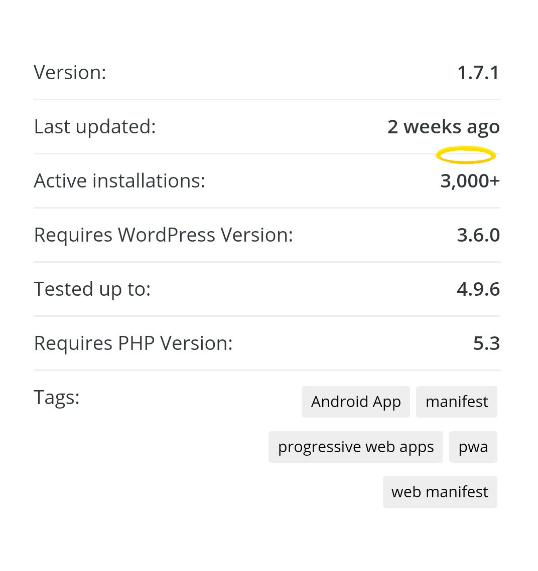 SuperPWA's tweet photo. Last week our #WordPress plugin hit 3000+ active installations. 🎉 If you haven't tried our #ProgressiveWebApps WordPress plugin, search "Super Progressive Web Apps⚡" on WP #Plugin directory now. 

#SuperPWA #PWA https://t.co/XKHq6yZw0H