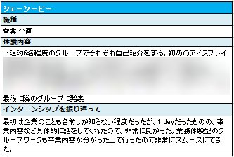 楽天 みん就 Rakutenminsyu 18年05月 Twilog 楽天 みん就 Rakutenminsyu 18年05月 Twilog