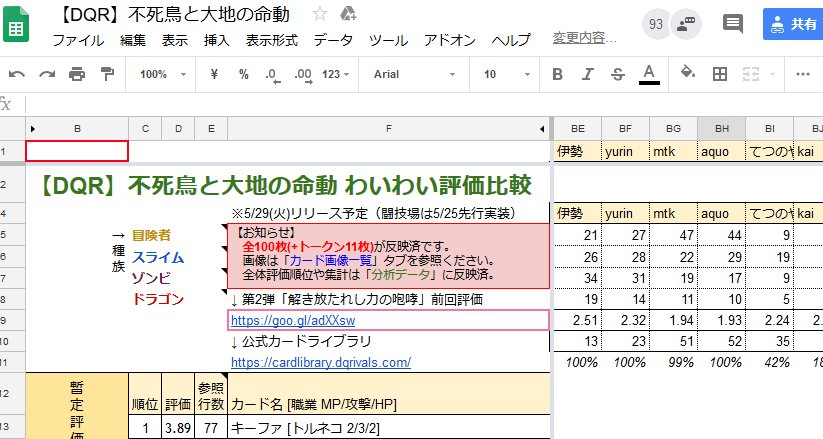 Dqragg 全カード評価付けました ４点満点はグレイグ まじゅつし ましょうぐも テンツク キーファ ゴールドマン メイジドラキー マーニャ ダックカイト サンディでした